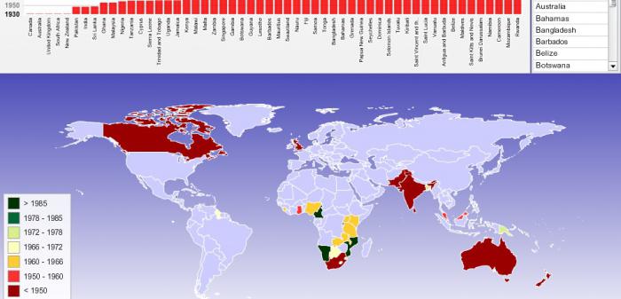 Commonwealth Of Nations Senarai Negara