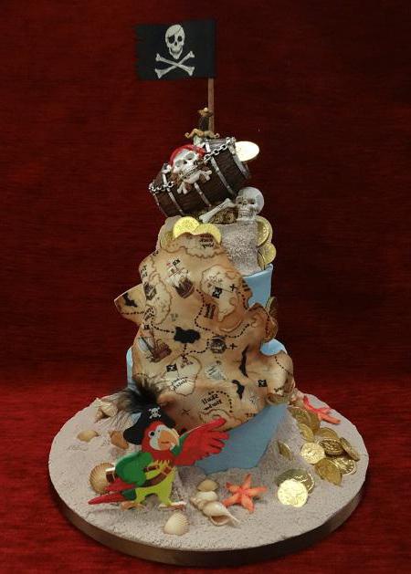 Анжелика Жарқын порно