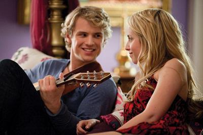 A Cinderella Story Pelakon Dan Filem Mempunyai Puteri Moden