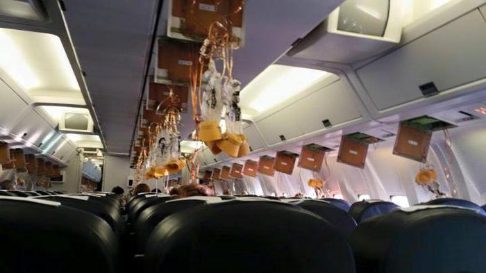 Jaket keselamatan dalam kapal terbang