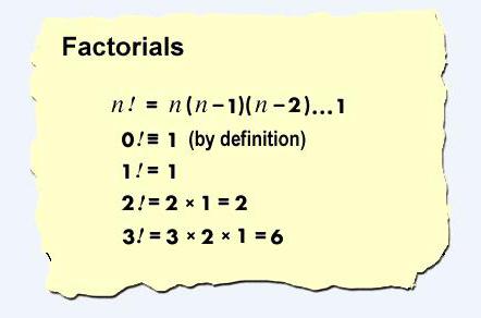 Penemuan Factorial