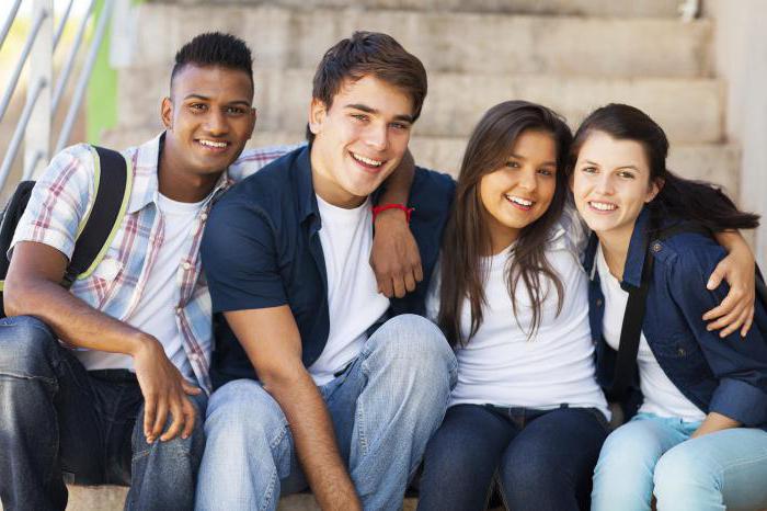 Америкалық әйелдердің сексуалдық бейнелері Америкалық әйелдердің сексуалдық бейнелері