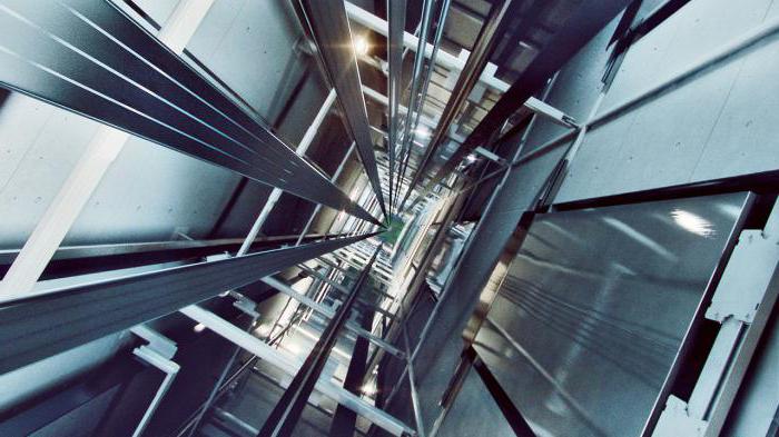 Syarat Syarat Penggunaan Lif Dengan Pintu Automatik