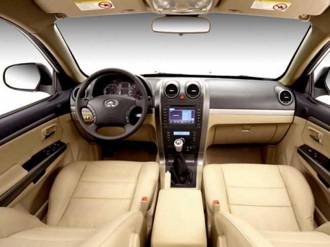 Great Wall Hover Comentarios Falan Por Si