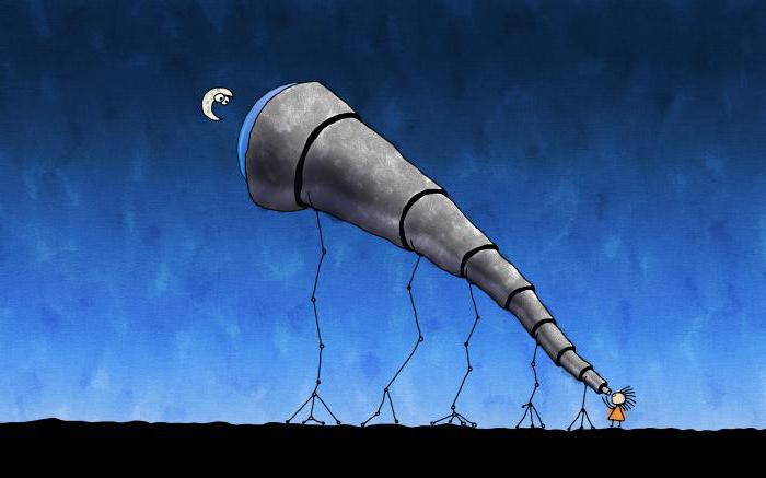 Ahli Astronomi Adalah Ahli Astronomi Besar Dalam Sejarah