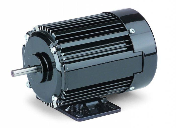 Prinsip Operasi Motor Prinsip Operasi Motor Ac Fizik Gred 9