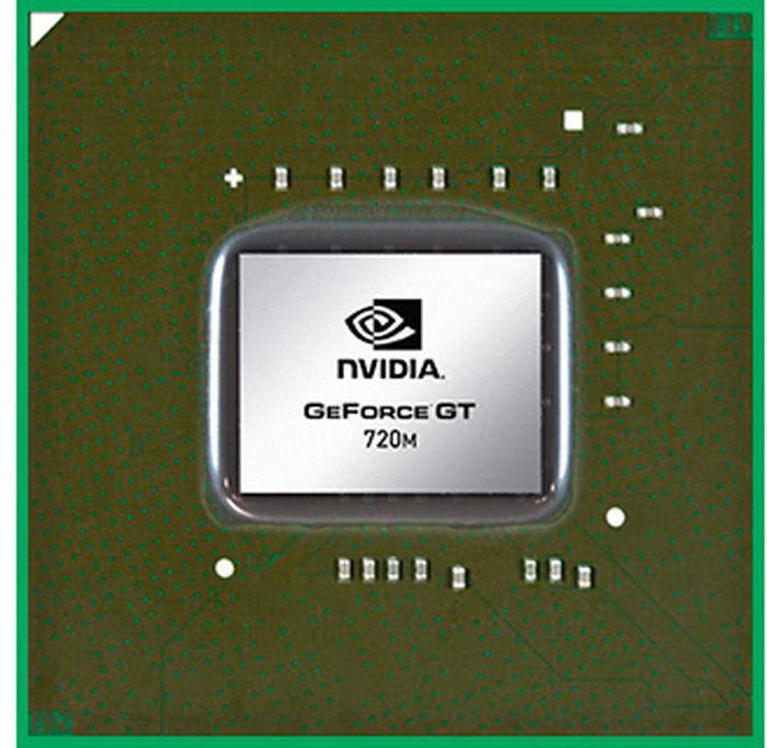 nvidia geforce gt 745m 2gb graphics