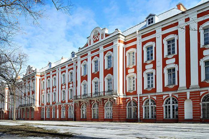 俄罗斯顶尖大学图片
