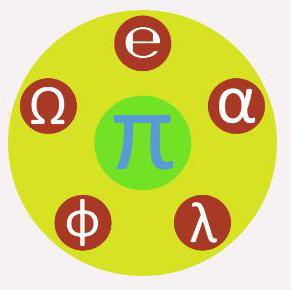 Matlamat objek Javascript