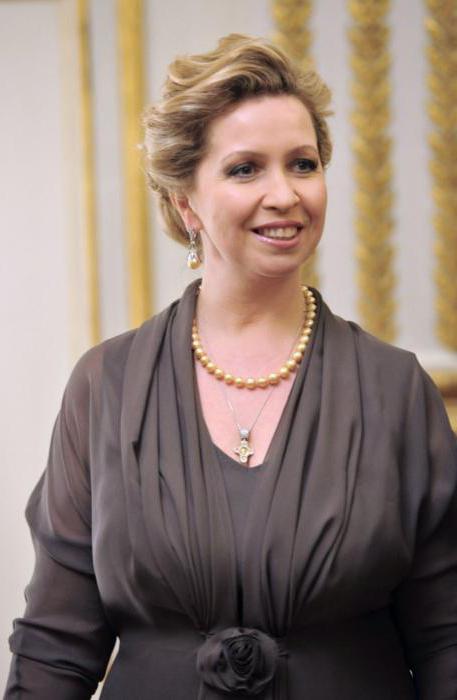 Rayisa társkereső