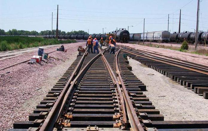 Specialty Pembinaan Landasan Kereta Api Jalan Raya Dan Kemudahan Track Di Mana Untuk Belajar Yang Bekerja Institut Pengangkutan Kereta Api