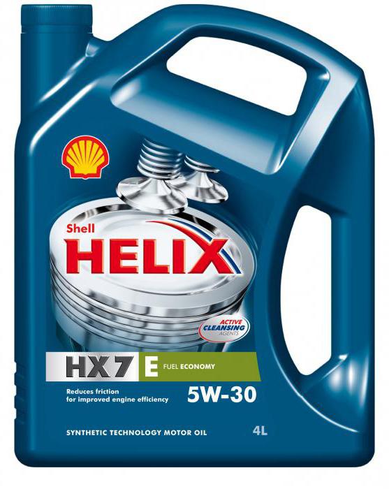 Shell Helix Ultra 5w 40 Motor Oil Penerangan Ciri Ciri Dan Ulasan