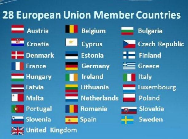 اعلام دول الاتحاد الاوروبي