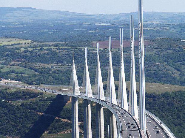 Бондаж туралы бейне